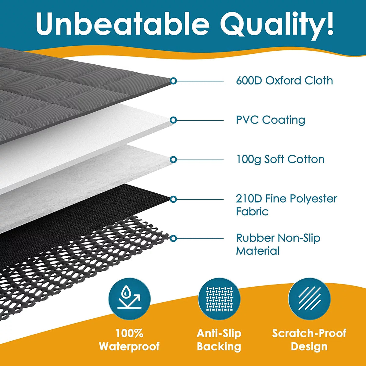 Material layers of the seat hammock: 600D Oxford, PVC coating, cotton padding and rubber non-slip backing